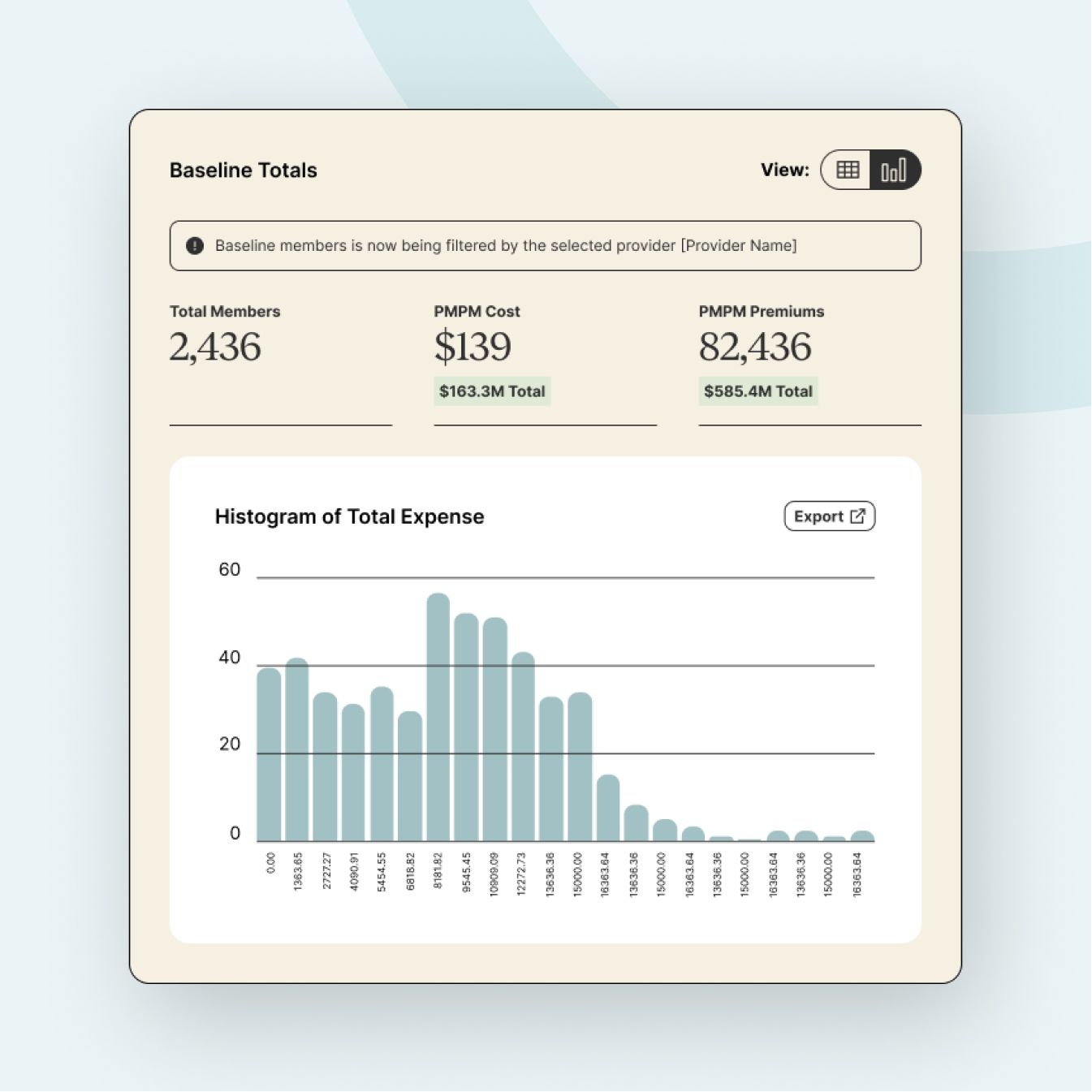 Syntax software interface module showing display of a dashboard reporting feature