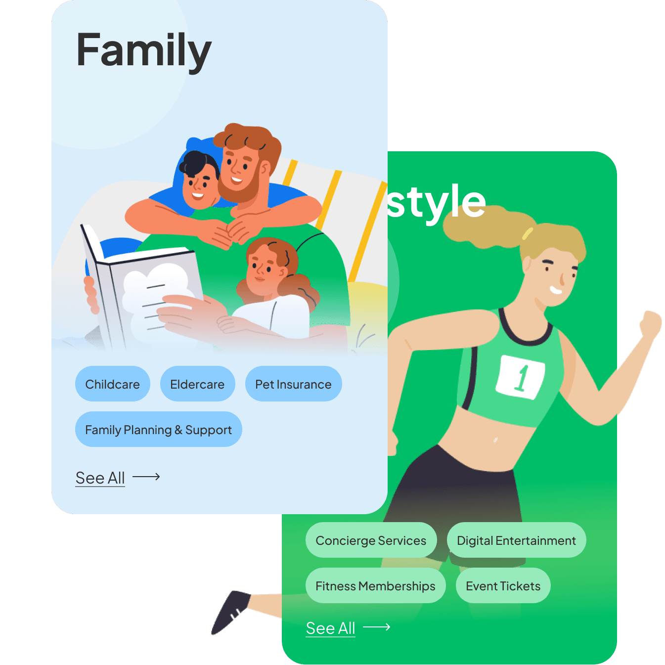 Two Beanstalk software interface screens demonstrate more of the Beanstalk benefit categories and options avaible for users, in this case, for Family and Lifestyle benefits