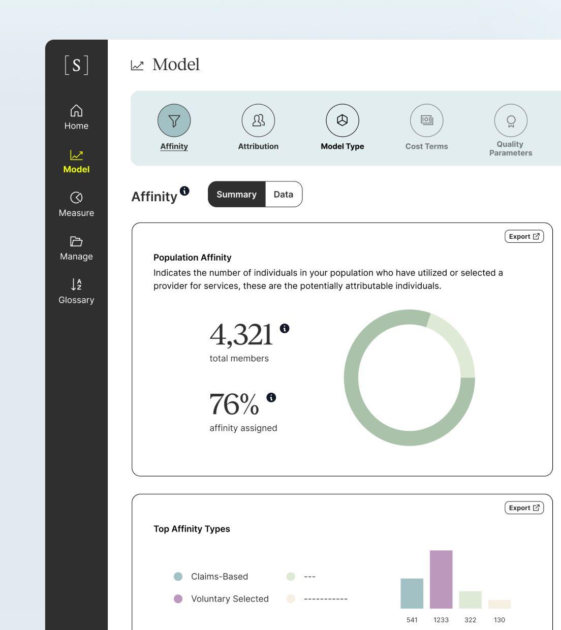 Syntax software interface is shown, to demonstrate Syntax' Model feature